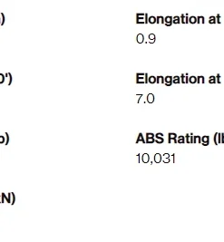 Sterling Rope Sterling HTP Static 1/2" 15 Sterling Rope Sterling HTP Static 1/2